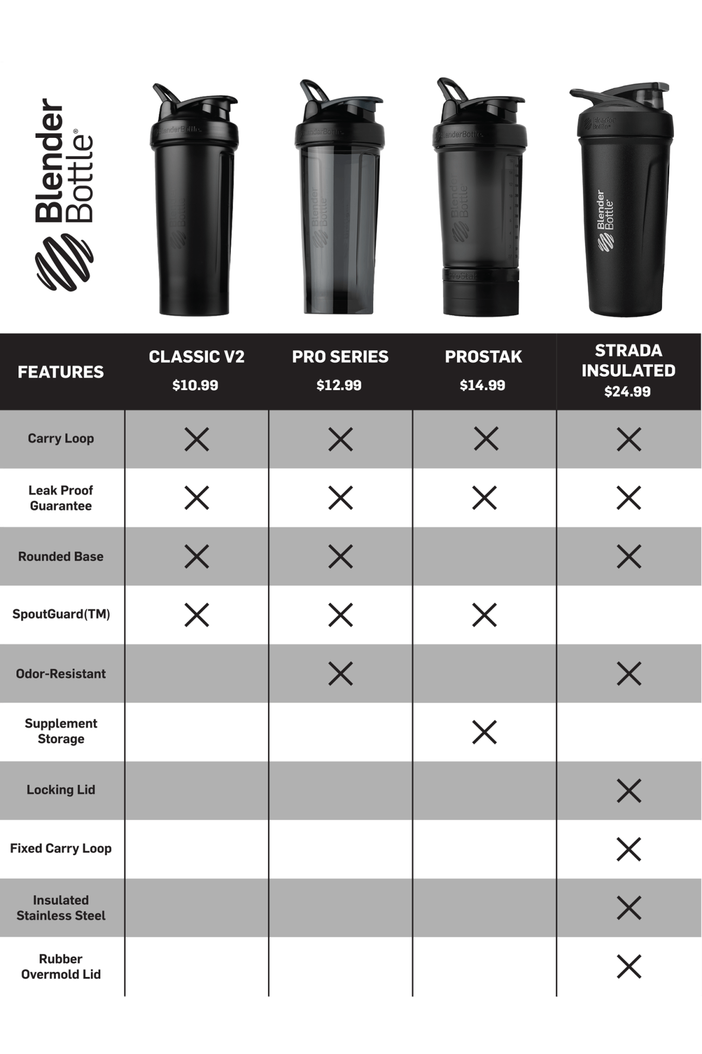 prostak-w4 prostak-prostak-black-174861.png